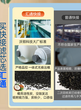 汇通韩式快接一体滤芯