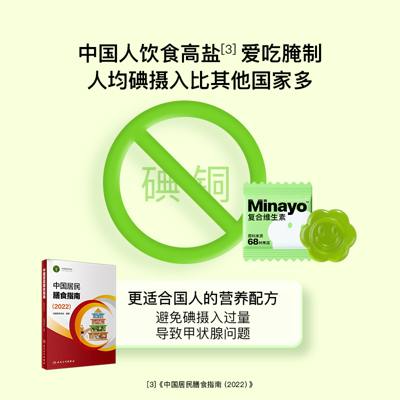 Minayo美那有复合维生素软糖b族多种维生素c复合维矿加锌旗舰店 - 图3