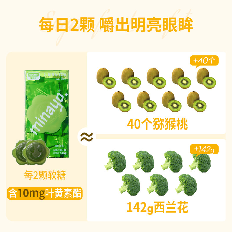 【3盒】minayo软糖保护眼睛叶黄素 minayo叶黄素/蓝莓/越橘提取物