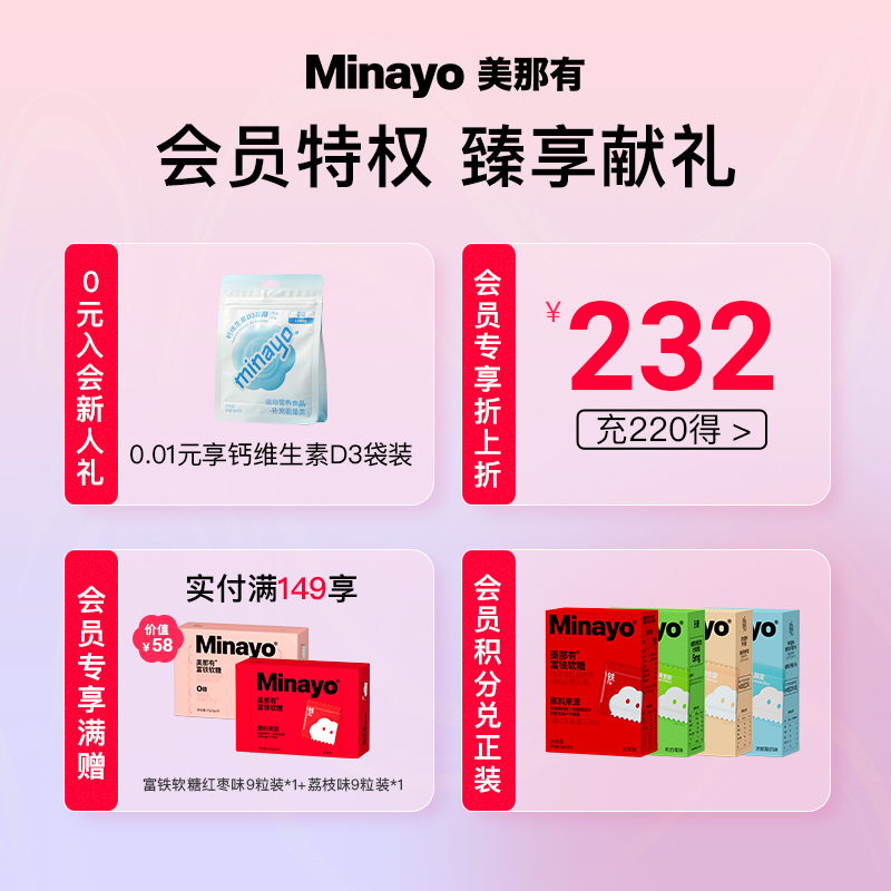 Minayo美那有富铁软糖女性孕妇哺乳期铁剂铁元素fe专用官方旗舰店 - 图0