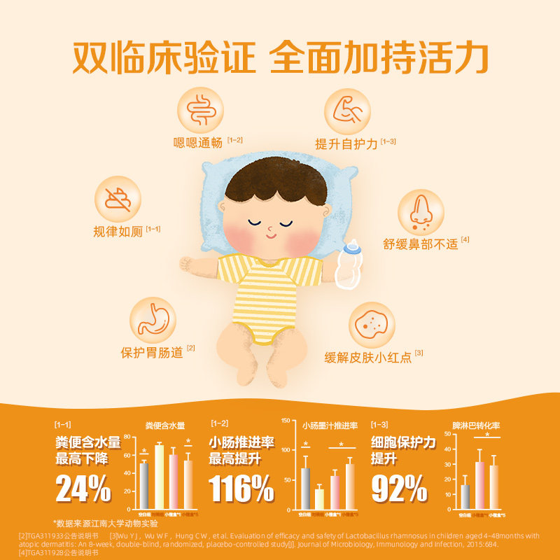 爱益森新生婴幼儿肠胃调理益生菌 爱益森益生菌
