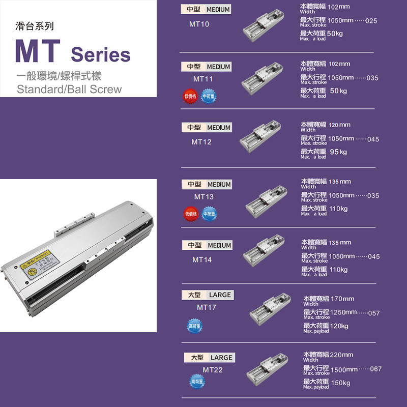 TOYO同款半封闭滚珠丝杆滑台直线导轨模组MT12/13/14可定制行程铝 - 图0