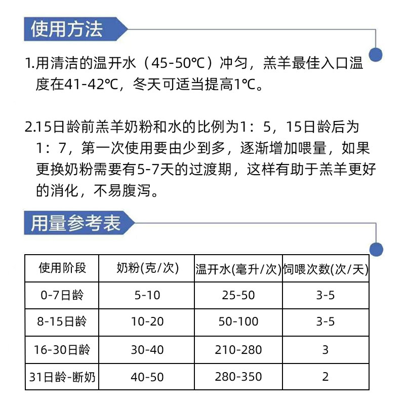 中博特羔羊奶粉小羔羊专用奶粉初生羊羔专用奶粉山羊绵羊奶粉兽用,淘宝优惠券,粉丝福利购,淘宝优惠卷