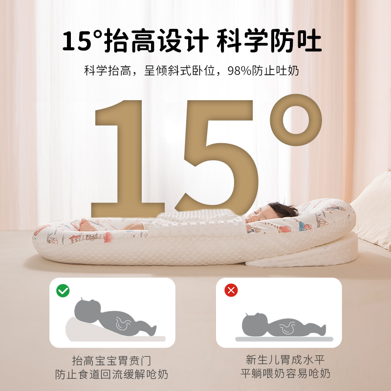 噜噜兔母婴床中床