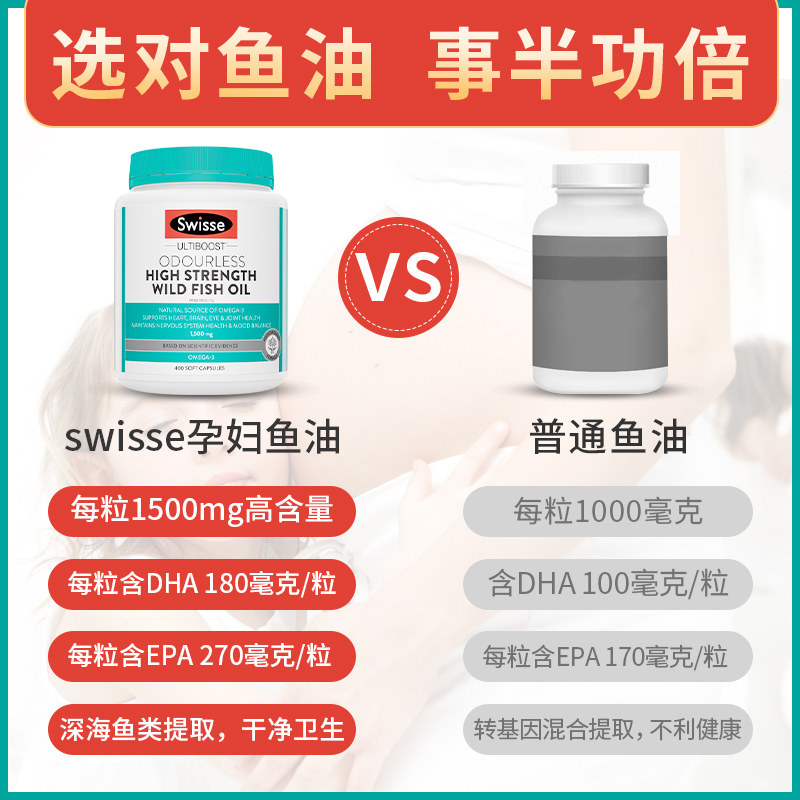 澳洲swisse鱼油哺乳期孕期女深海鱼 Annie海外鱼油/深海鱼油