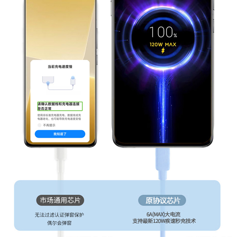 适用小米120w快充数据线K60pro至尊版6A充电67W硅胶K50K40安卓typec手机黑鲨5pro超级闪充13/12/11/10加长2米 - 图2