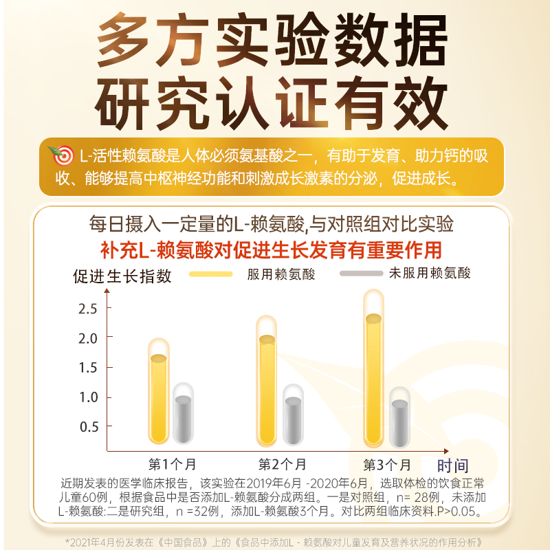 美国Vinsic文斯可成长片高钙赖氨酸乳钙片儿童学生青少年生长素 - 图2