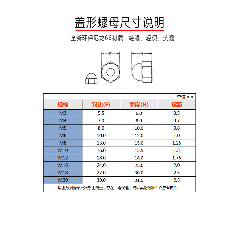 塑料盖型螺帽尼龙塑胶绝缘元宝盖形装饰螺母M4M5M6M8M10M12M16M20