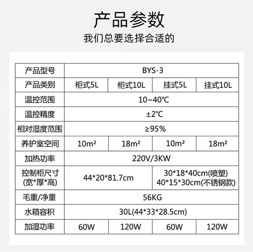 BYS-3养护室三件套 混凝土恒温恒湿控制仪标养室负离子加湿器设备 - 图2