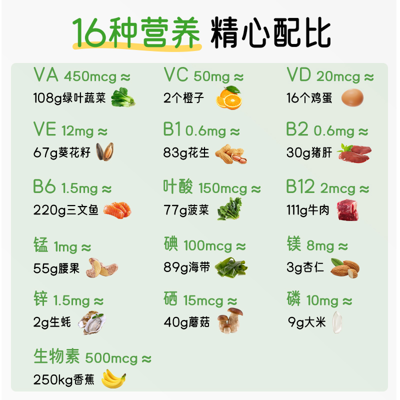 Mettz女性复合维生素软糖女士维生素C高含量维生素B族免疫 4粒/袋