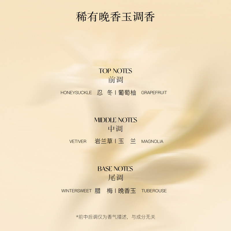 【入会专享】AM馥郁满铺晚香玉眼油1g  [不参加满赠],淘宝优惠券,粉丝福利购,淘宝优惠卷