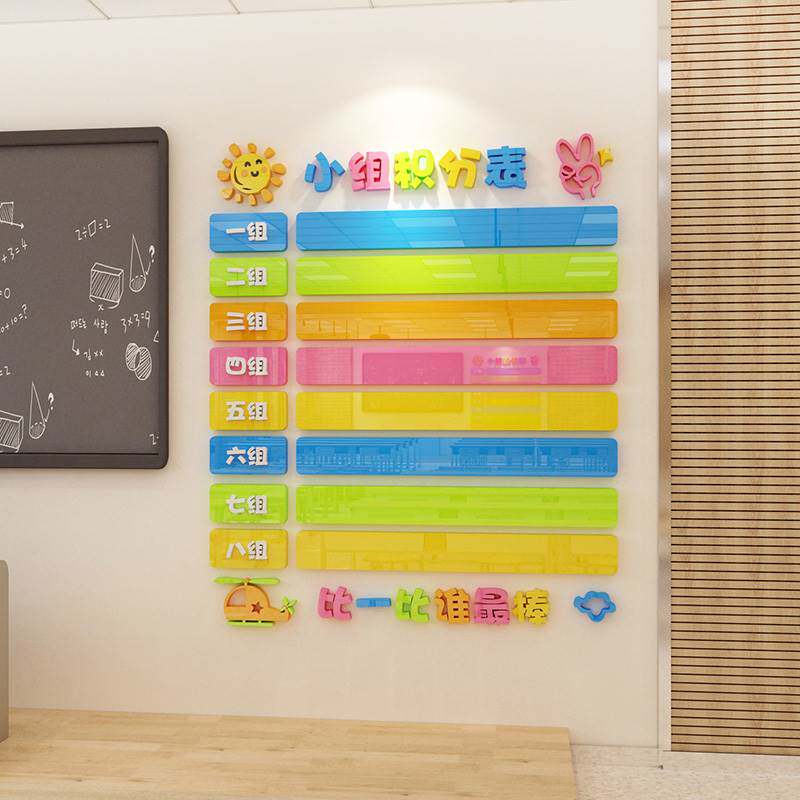 班级评比栏墙贴磁性铁创意教室布置装饰文化小组学积分表你追我赶