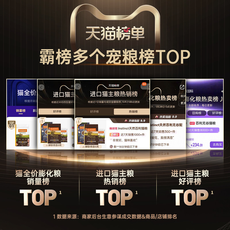 【官方旗舰店】Instinct生鲜本能百利猫粮进口无谷鸡全猫粮11磅