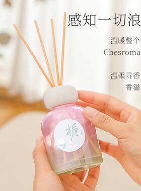 义乌市左赫日用品有限公司新款粉色栀子花香薰卫生间家用无火精油