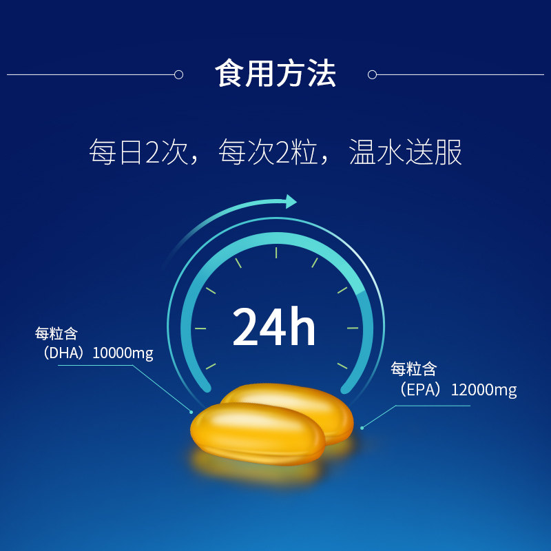 济生元深海辅助降血脂眼睛大鱼肝油 济生元保健食品鱼油/深海鱼油