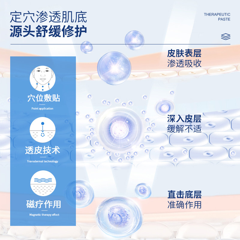 安泰宁慢性咽炎正品咽扁穴位磁疗贴 鑫德泉大药房膏药贴（器械）