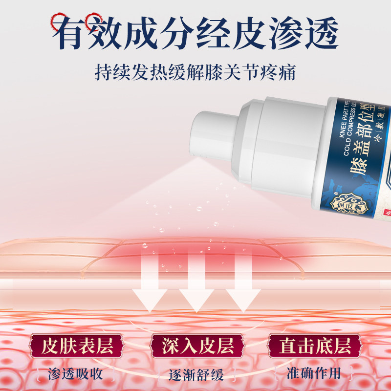 宝元堂膝盖部位型冷敷滑膜炎凝胶 鑫德泉大药房冷热敷器具（器械）