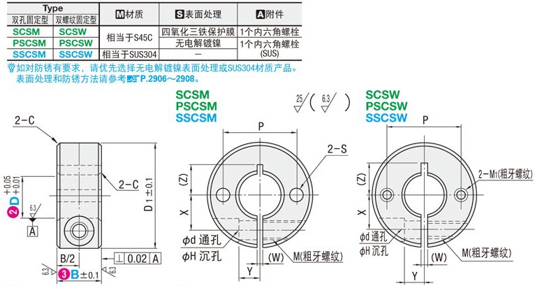 固定环开口双孔固定型SCSM/SCSW6-8/8-8/8-10/8-12/10-8/10-10/16 - 图0