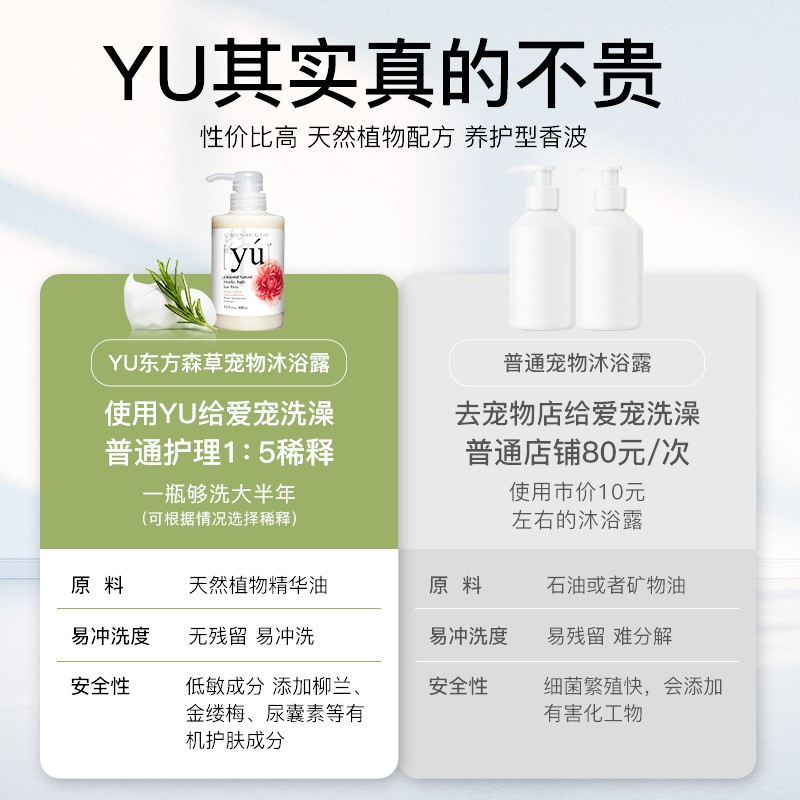 yu东方森草宠物香波狗狗沐浴露白毛猫金毛洗澡液牡丹用品400ml - 图0