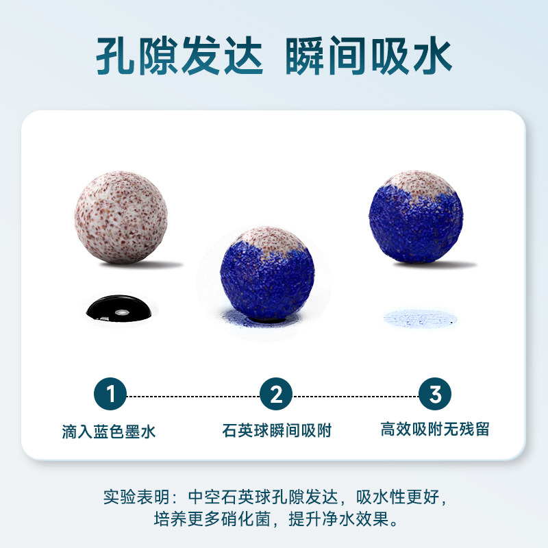 鱼缸过滤材料中空石英球硝化细菌屋陶瓷环纳米培菌龟鱼池专用滤材,淘宝优惠券,粉丝福利购,淘宝优惠卷