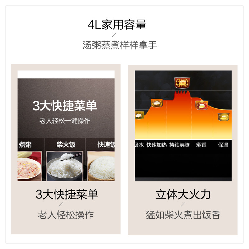 美的家用多功能4l智能大容量电饭煲 美的猫哥电饭煲