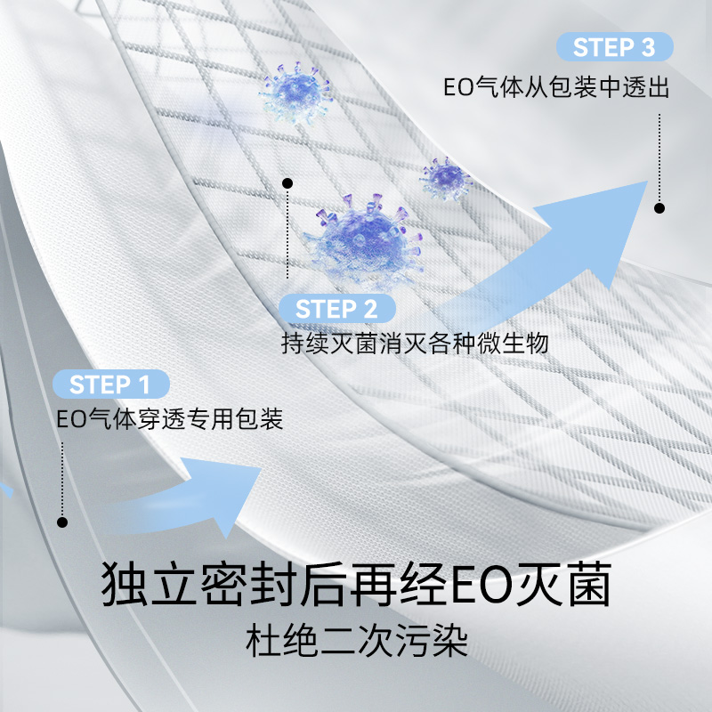 幸棉日抛裤7条装一次性免洗内裤女纯棉抗菌月经孕妇旅游便携旅行