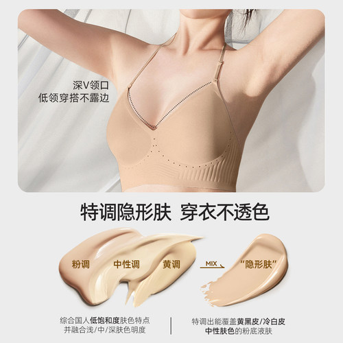 幸棉大u型美背文胸无痕露背聚拢挂脖吊带隐形粉底液细肩带内衣女 - 图2
