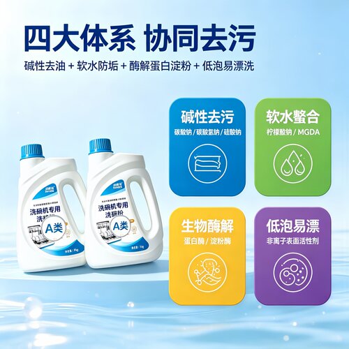 尚膳司洗碗机专用A类洗碗粉块盐清洗剂无味软水无水垢耗材亮碟剂 - 图3