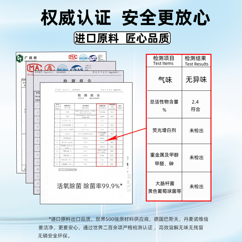 尚膳司洗碗粉方太洗碗机专用嵌入式 尚膳司洗碗机用洗涤剂