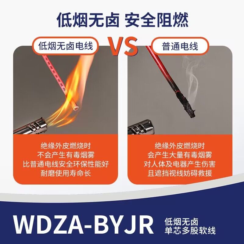 胜宇低烟卤无WDZA-BYJR多股阻燃软线1.5 2.5平方 4工程6国标电线-图2