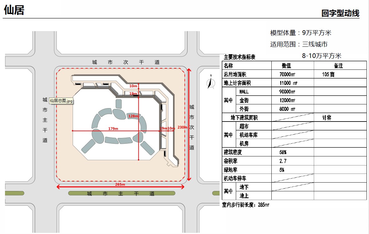 新城控股商业模型研发成果标准化 模块化平面业态落位MALL动线 - 图2