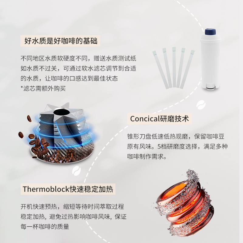 SMEG/斯麦格BCC02全自动咖啡机意式打奶泡拉花研磨一体家用办公室 - 图1