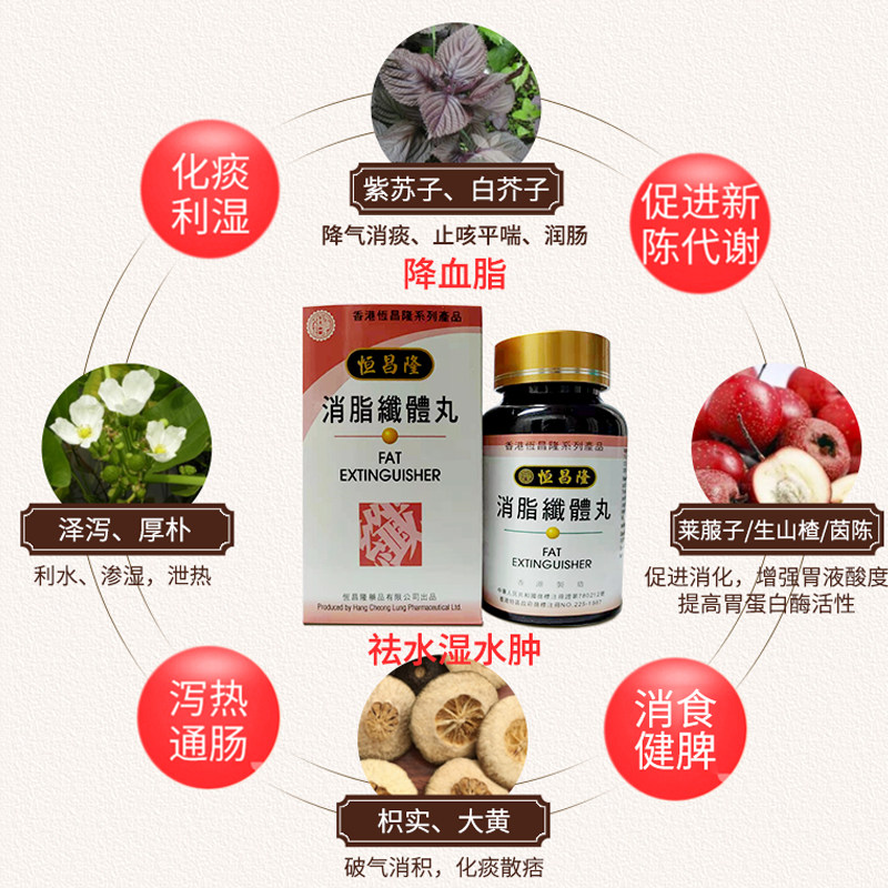 恒昌隆消脂纤体丸香港进口泻热通肠 恒昌隆海外国际肠胃用药
