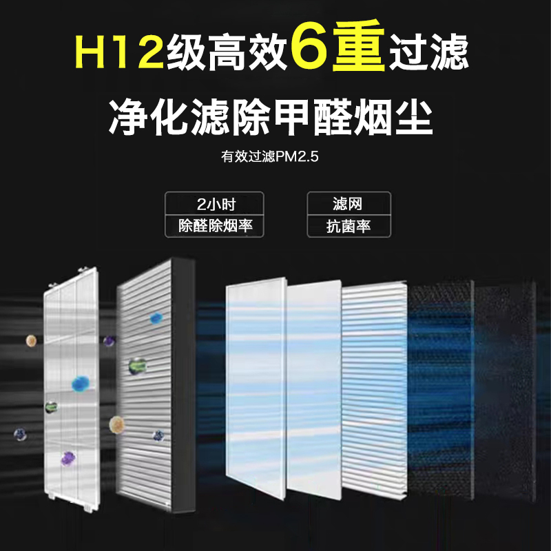 空气净化器家用室内全屋除甲醛臭味雾霾吸猫毛二手烟负离子净化机
