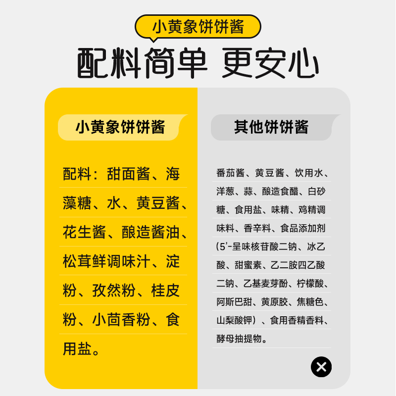 小黄象饼饼酱手抓饼酱家用调味料鸡蛋灌饼秘制煎饼果子酱料