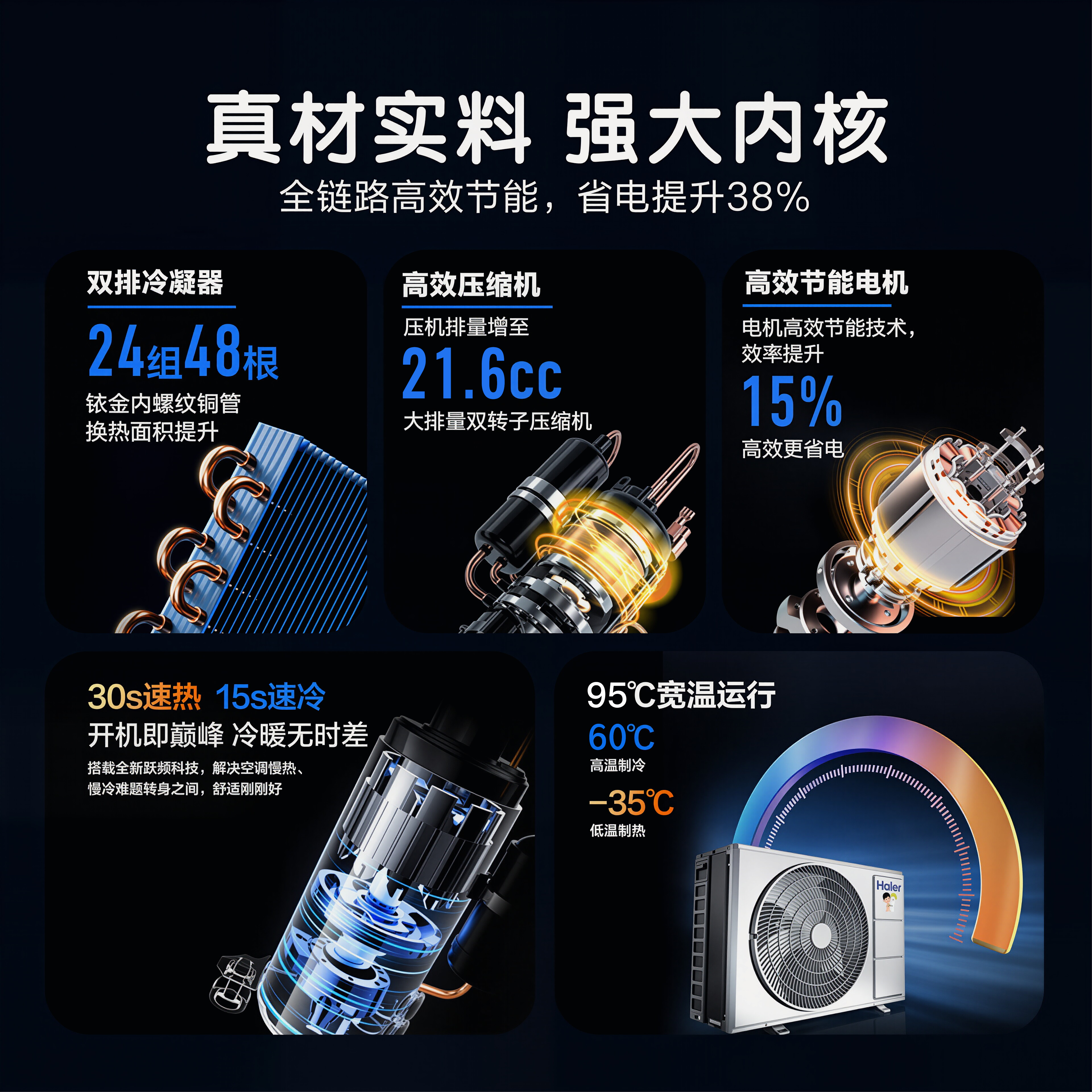[雷神者]海尔空调净省电大挂机家用3匹2匹新一级能效变频冷暖KEA