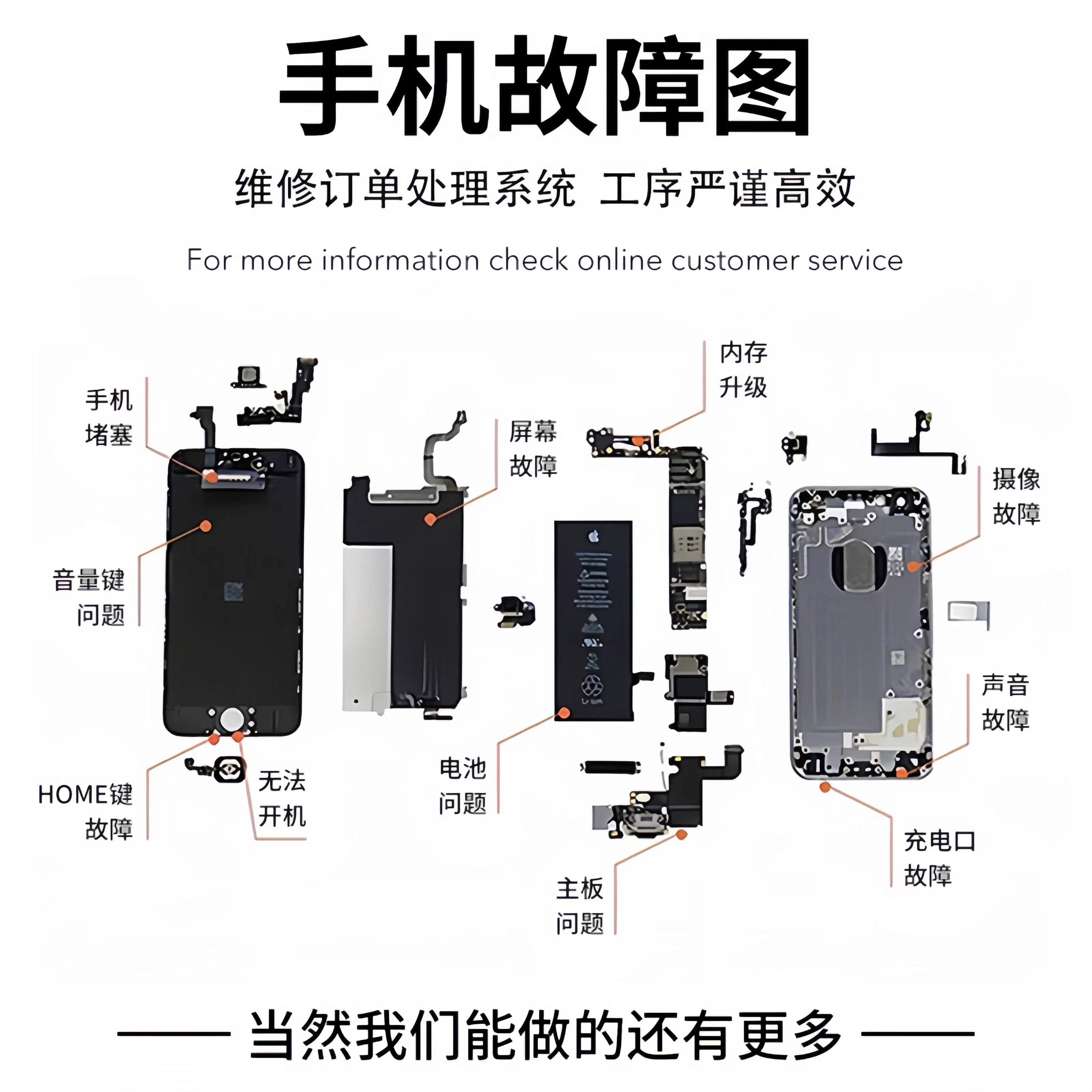 苹果16promax手机维修17主板进水15pm换屏幕14寄修基带重摔不开机,淘宝优惠券,粉丝福利购,淘宝优惠卷