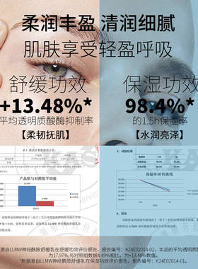 德沃XEQ方程式玻尿酸神经酰胺修护乳液补水保湿滋润亮肤200ML