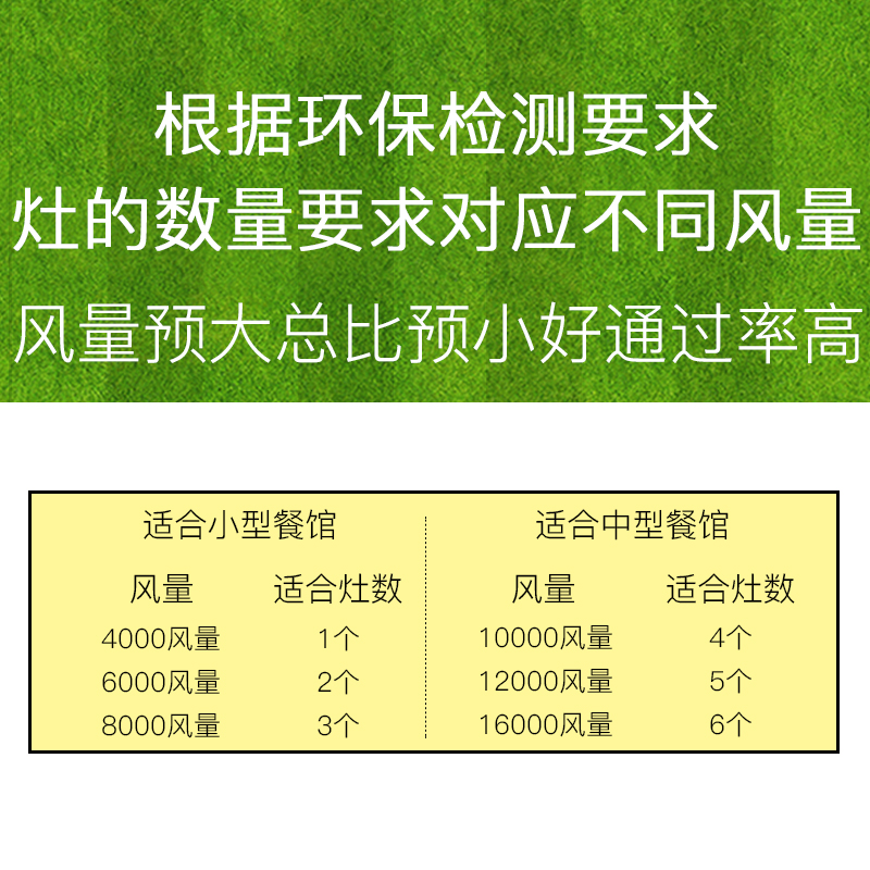 UV光解除味净异味油o烟净化器一体机小型饭店厨房商用油烟机分离-图2