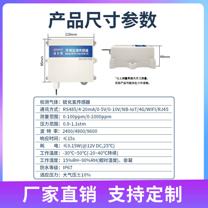 485硫化氢浓度传感器4-20mA/4G以太网有毒有害H2S气体检测仪-图2