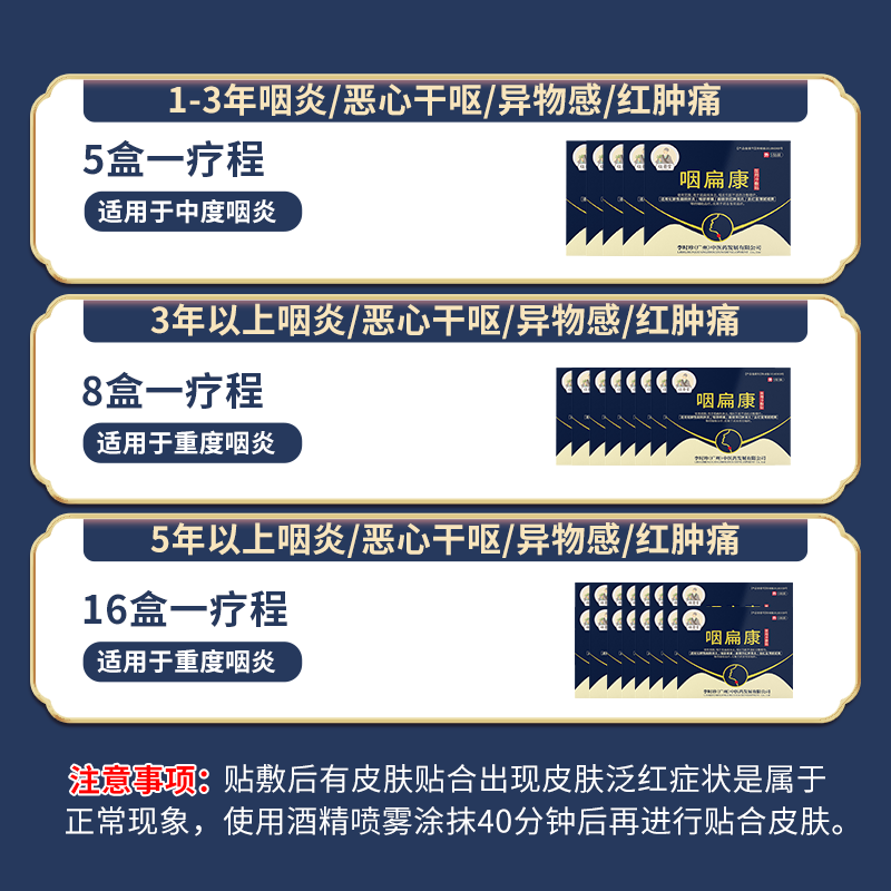 祖医堂咽扁康冷敷贴旗舰店李时珍 北宁堂医药膏药贴（器械）
