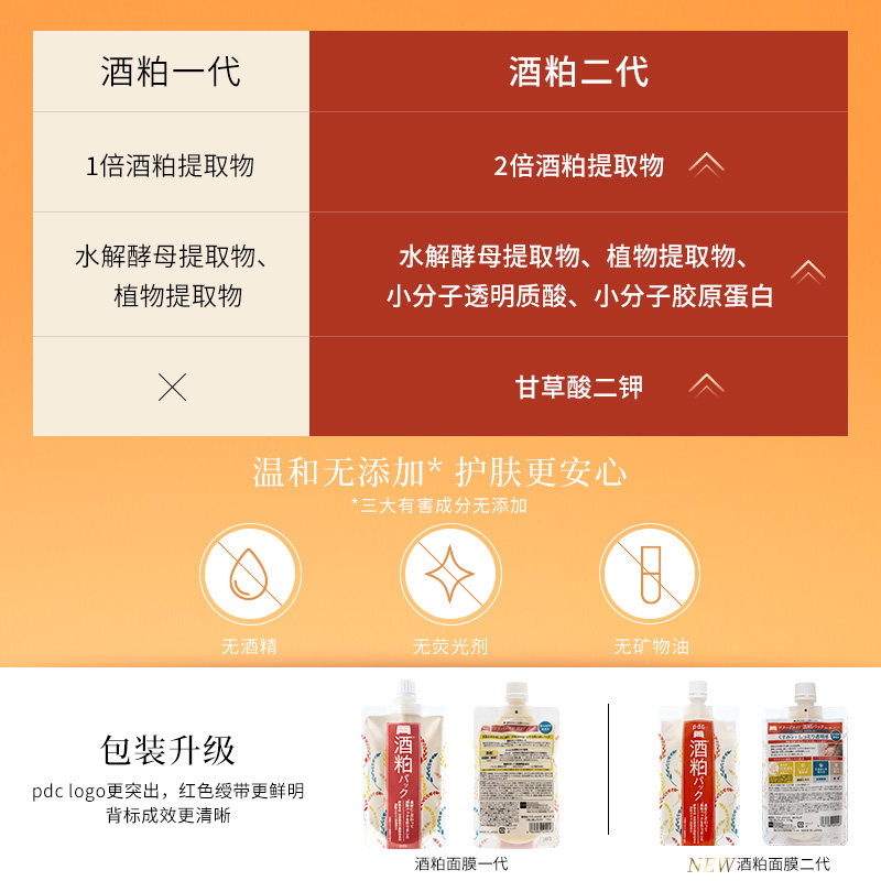 【蜜蜂惊喜社】pdc酒粕二代2件面膜 pdc碧迪皙涂抹面膜