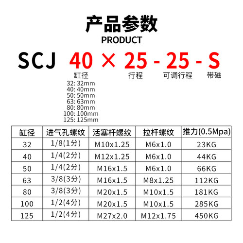 SC可调整行程气动气缸SCJ32/40/50/63/80/100/125*25-75-125-300 - 图1