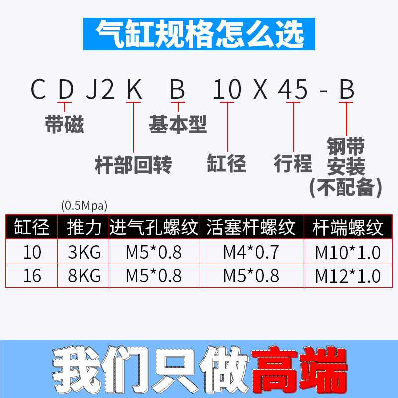 六角防旋转迷你气缸CDJ2KB10/16-5-20-50-60-75-100-125-150-200 - 图1