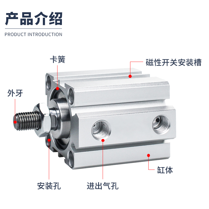 不带磁外牙小型薄型气缸SDA12/16/20/25/32/40/50/63/80/100-B-图2