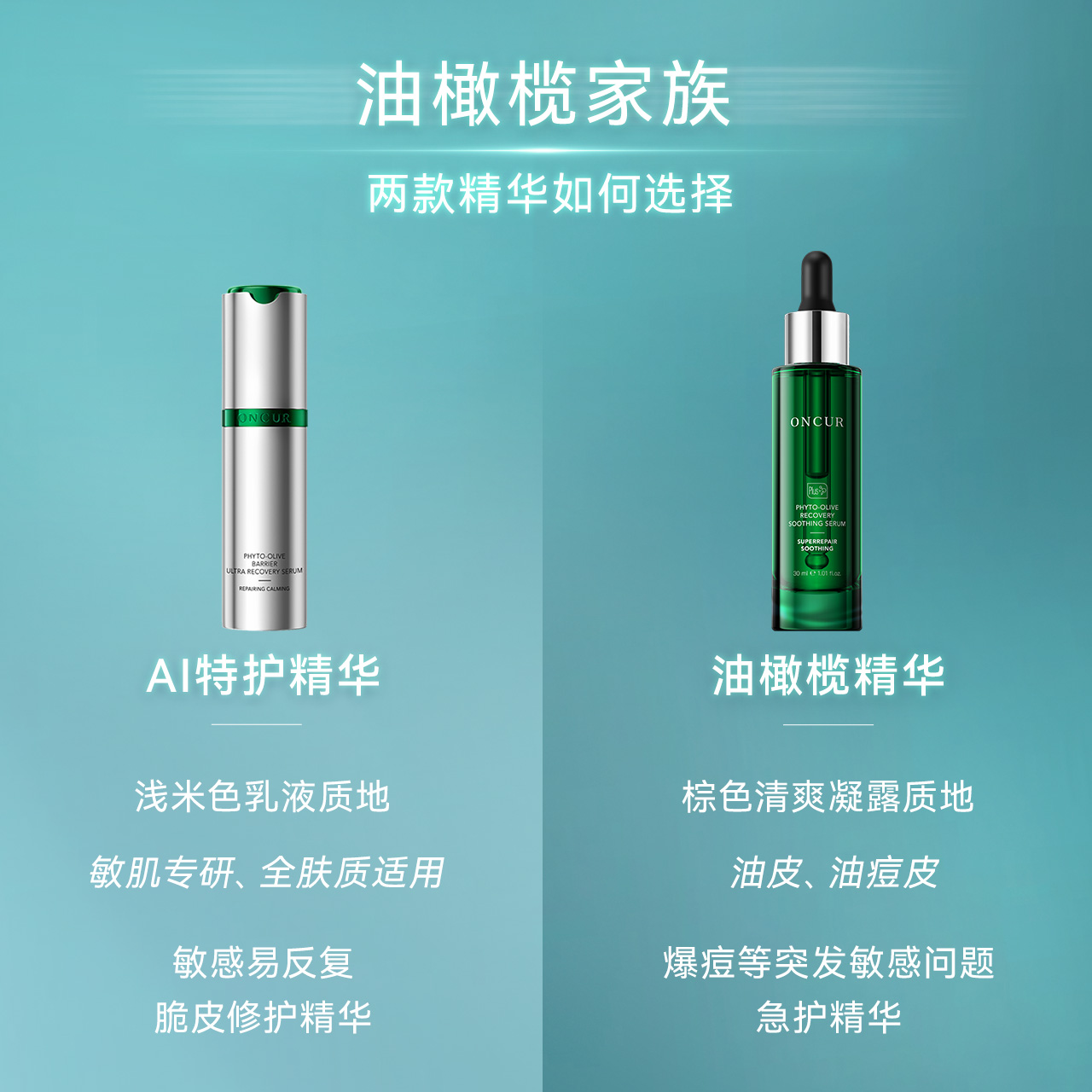 【重磅新品】安修泽AI特护精华深层修护舒缓维稳抗皱紧致敏感肌