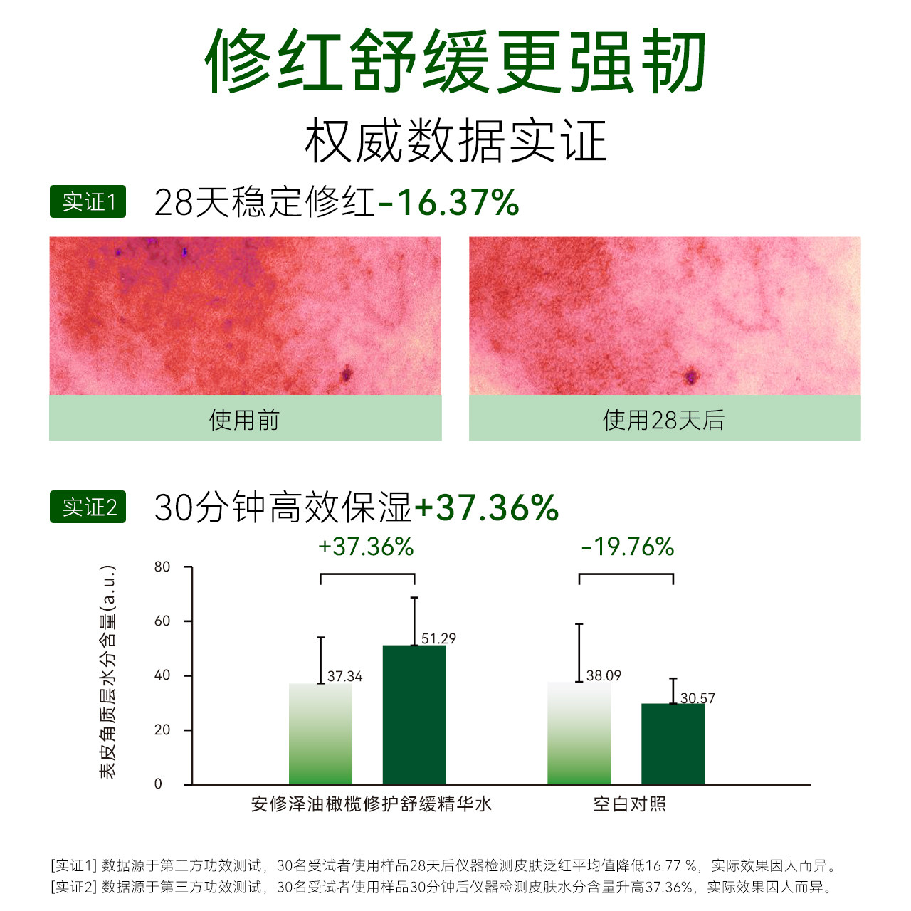  ONCUR安修泽化妆水/爽肤水