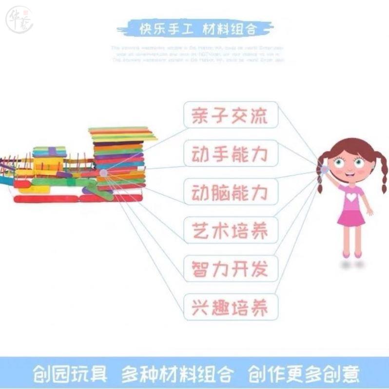 变废为宝手工制作品废物利用创意环保半成品材料包男孩儿童幼儿园-图0