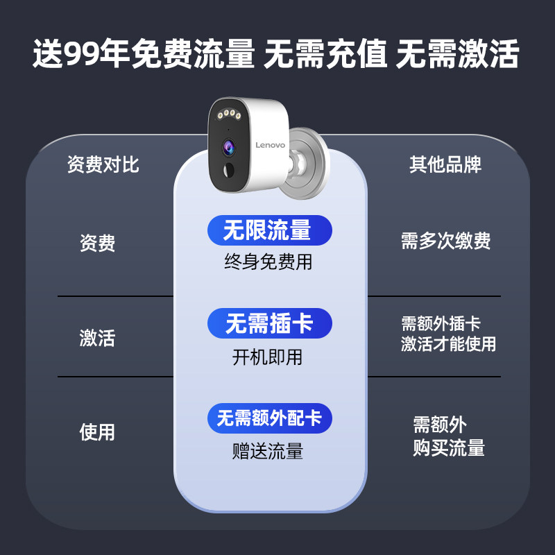 联想无线摄像头360度无死角手机远程家用监控器智能高清夜视摄影