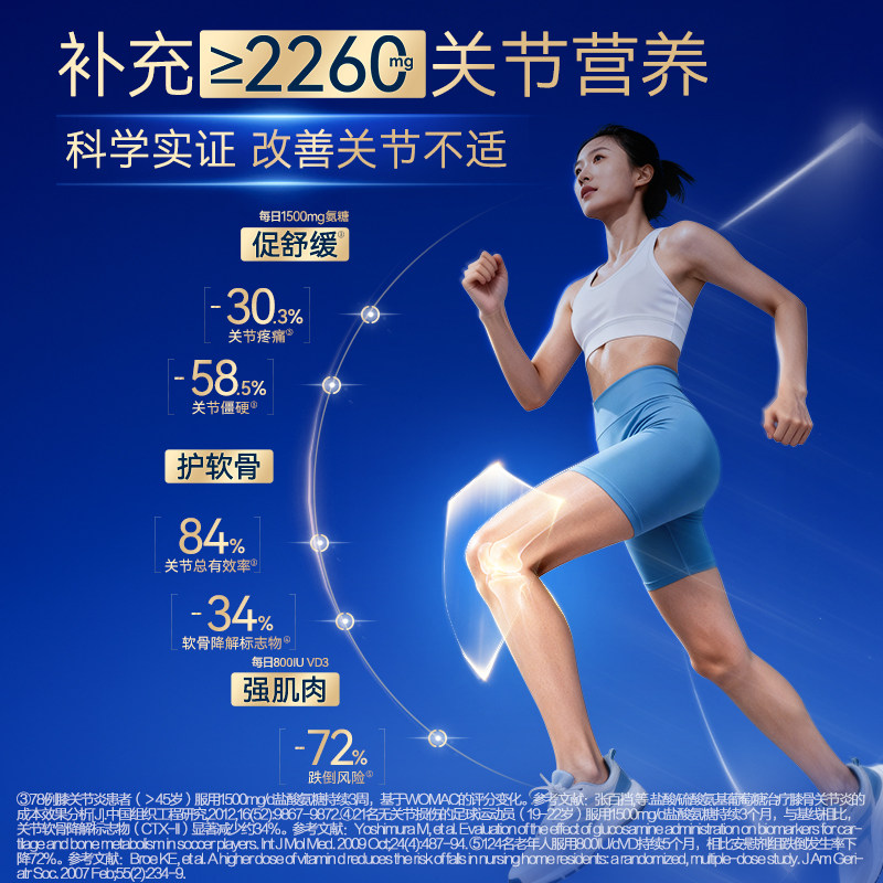 新品上市健力多护节灵氨糖软骨素钙片官方旗舰店补软骨护关节进口